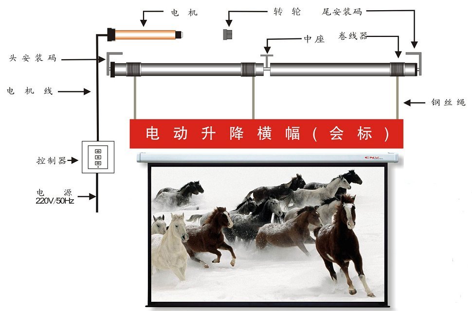 電動會標(biāo)升降