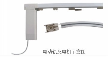 CL-AS（豪華型電動手動窗簾）