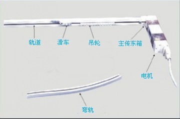 CL-A（標(biāo)準(zhǔn)型電動窗簾）