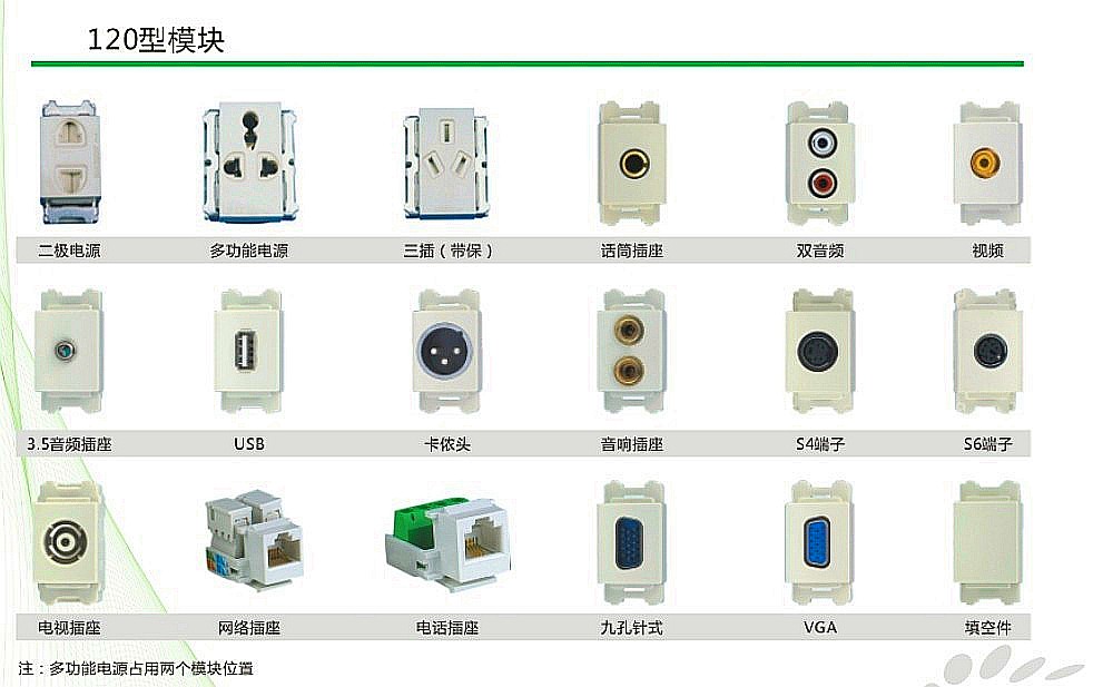 信息模塊